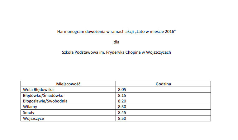 WOJSZCZYCE2016